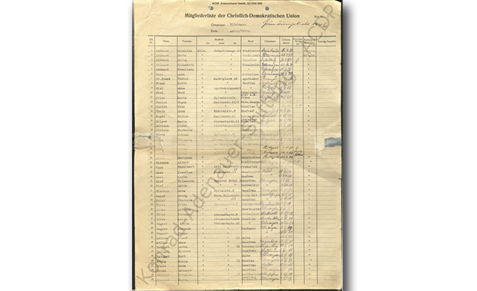 /documents/252038/253255/150508-gruendungsliste-ellwangen_be.jpg/81879b65-c36c-22d4-531d-8201bbef0a15