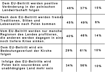 /documents/252038/253255/europa_referendum_teil3.gif/eab7fd4d-16d9-e764-73e9-28d58134fb19