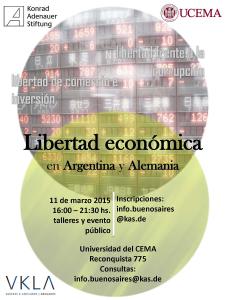 Libertad económica en Argentina y Alemania