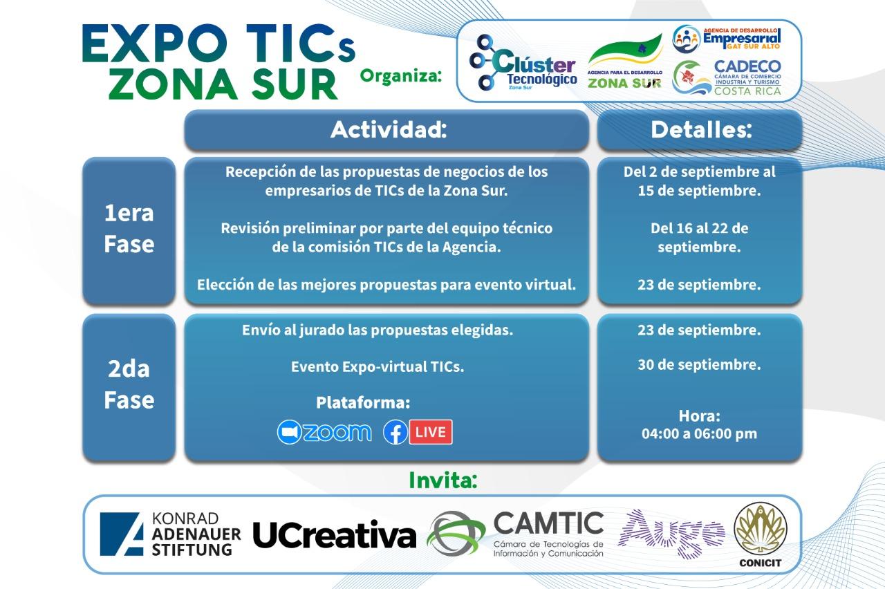 Expo programa