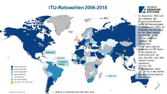 ITU Ratswahlen - Multilateraler Dialog Genf - Konrad-Adenauer-Stiftung