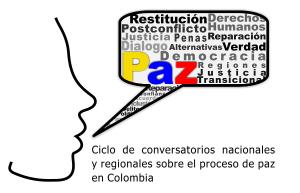 Logo Ciclo Paz 2014