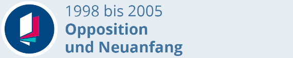 Opposition und Neuanfang 1998-2005