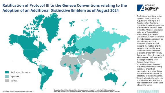 Ratification Of The Additional Protocols To The Geneva Convention Of 12 ...