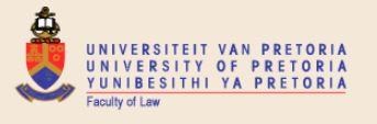 Institute for International and Comparative Law, University of Pretoria - Südafrika